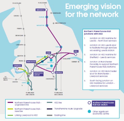 Strategic Transport Plan